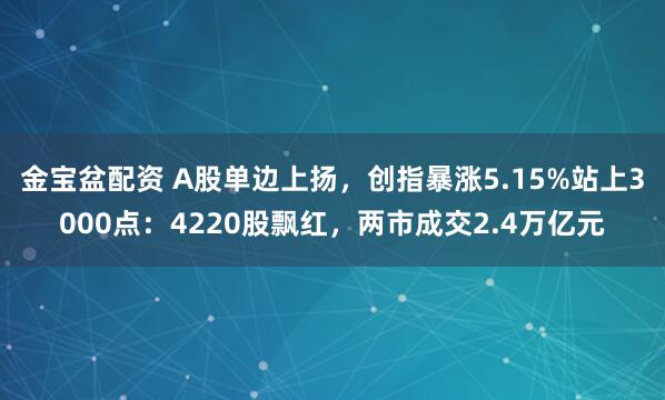 金宝盆配资 A股单边上扬，创指暴涨5.15%站上3000点：4220股飘红，两市成交2.4万亿元