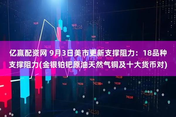 亿赢配资网 9月3日美市更新支撑阻力：18品种支撑阻力(金银铂钯原油天然气铜及十大货币对)